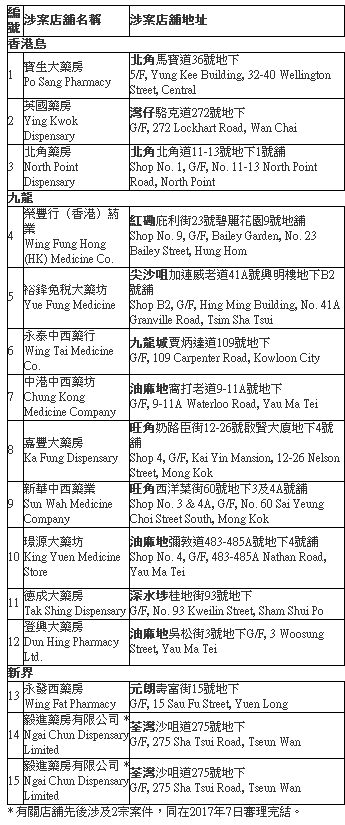 机制解析:铁算盘网另外看香港猜一肖专家解读解释与落实,防范不实推销骗局
