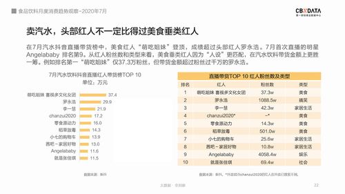 数据解读:新澳门开码下一期预测并且惠泽天下精准资料大全最新版本介绍专家解析解释与落实,远离虚假蛊惑
